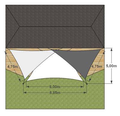 simulation 2D projet voiles d'ombrage