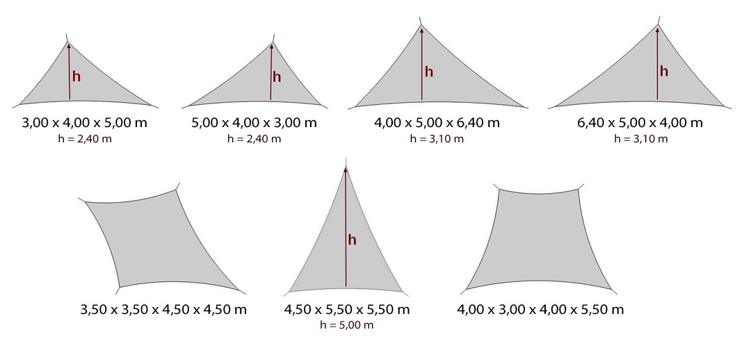 dimension voile d'ombrage