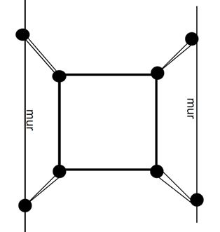 schéma installation toile d'ombrage