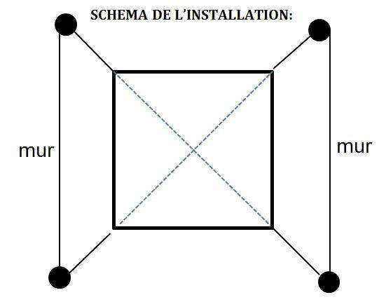 schéma installation toile d'ombrage