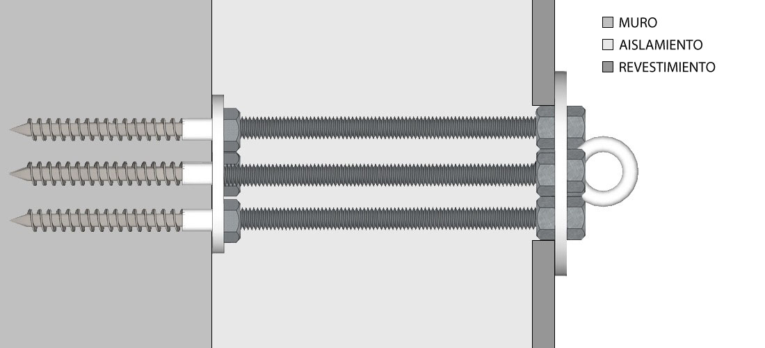 Fijación doble piel vela de sombra