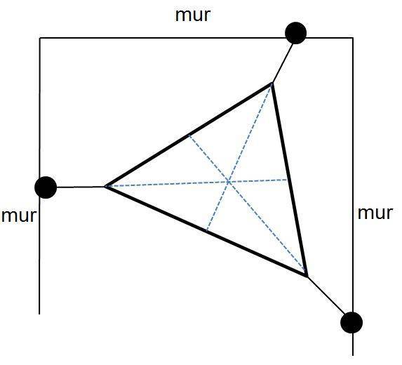 Kit entremurs standard triangle