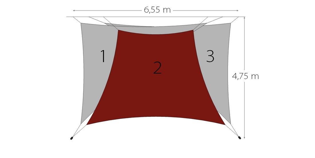 pack 3 voiles d ombrage australe
