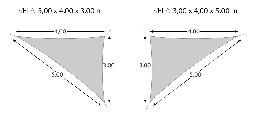 Velas de sombra triangulares