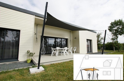 voile ombrage adossée